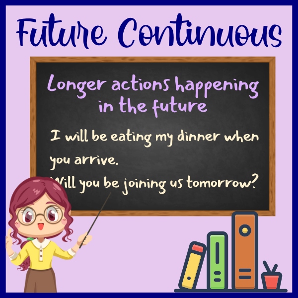 Future Continuous Tense full information including presentation and worksheets
