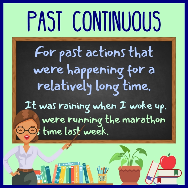 Past Continuous Past Progressive