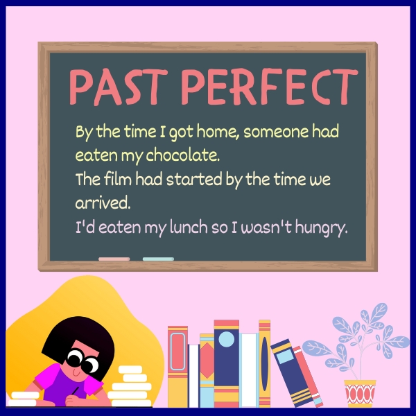 Past perfect tense in English language